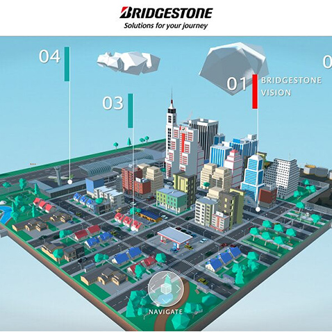 bridgestone-ciudad-virtual-del-futuro-soluciones-de-movilidad-ces-2021