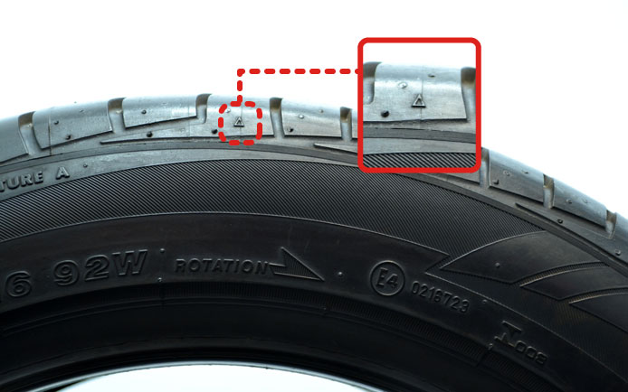 Tips - Bridgestone Sites LATAM